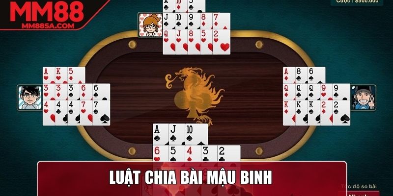 Luật chia bài Mậu Binh