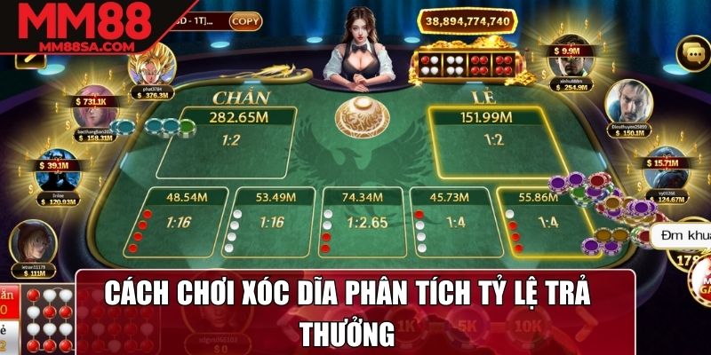 Cách chơi Xóc Dĩa phân tích tỷ lệ trả thưởng